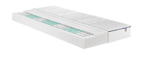 Матрас Irisette BUSUM TTFK