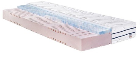 Матрас Irisette GROMITZ KS